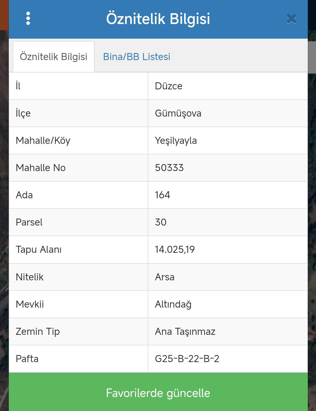 İlan Resmi